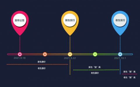 北京西城甘家口西直门车公庄首都体育馆北京交通大学球盟会羽毛球指导